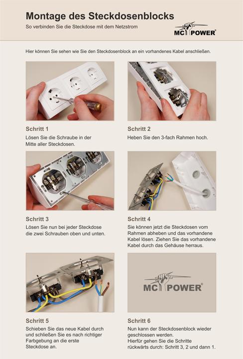 Immagine prodotto MCP Blocco presa a muro "Flair", contatto di terra a 3 vie, bianco (3x)