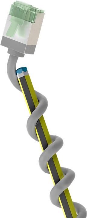 Actual product image Goobay Ultra-flexible CAT 8.1 patch cable, slim, U/FTP, grey (U/FTP, CAT8.1, 0.15 m)
