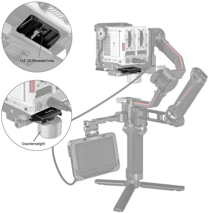 Produktbild SmallRig Quick Release Plate (Gimbal Montageplatte)