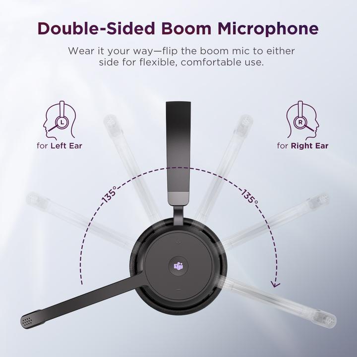 Actual product image Lenovo Wireless VoIP Headset (Teams) (Wireless, USB-A)