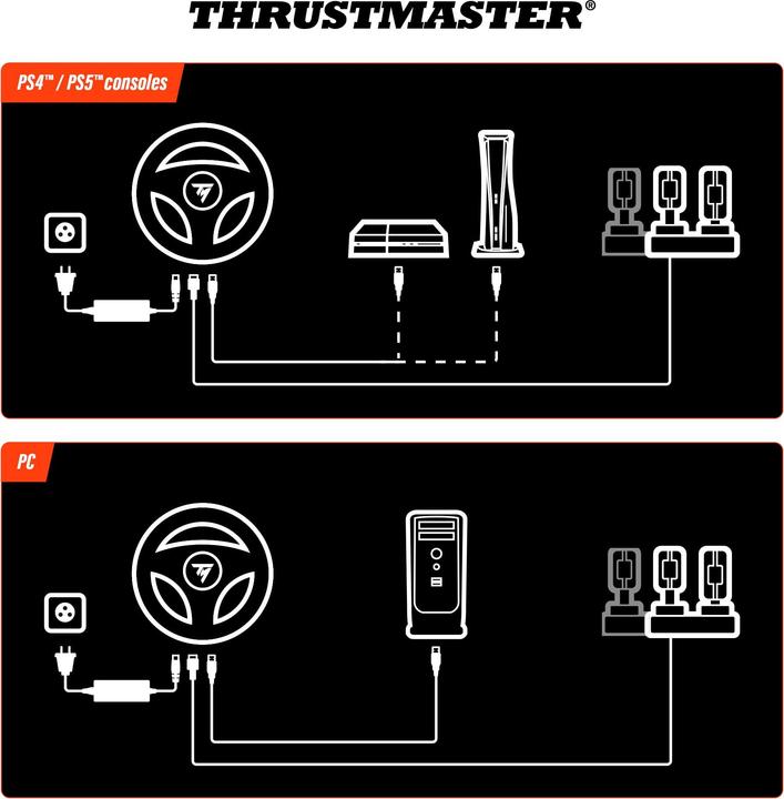 Actual product image Thrustmaster Steering wheel Thrustm. T248R Shifter Pack FF Wheel (PS5/PC) retail (PC, PS4, PS5)