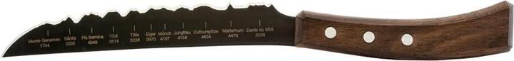 Panorama Knife Universalmesser BEST OF SWITZERLAND