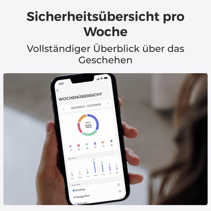 Image du produit Reolink 2x B440 4K PT Cam??ra Wifi + Solaire + Hub (3840 x 2160 pixels)