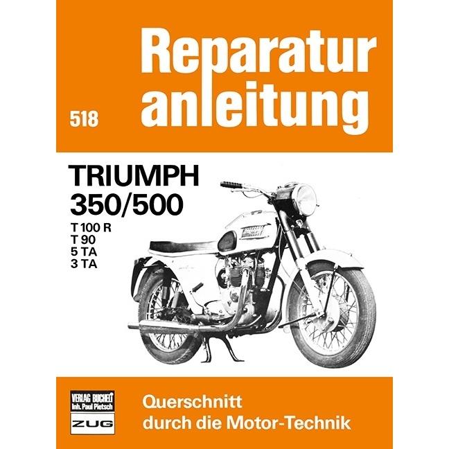 Triumph 350/500, Ratgeber