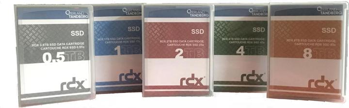 Image du produit Tandberg Data Support RDX (SSD) 8877-RDX 1 TB 1 pièce (RDX (SSD), 1000 Go)