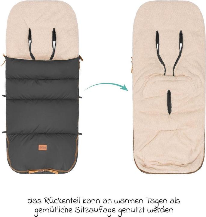 Actual product image Fillikid Fusssack Kinley Teddy