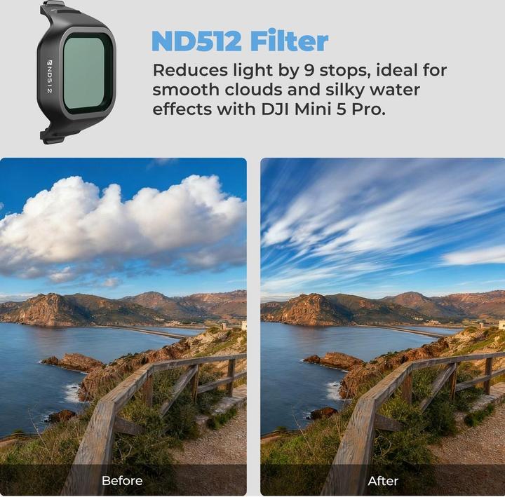 Produktbild Freewell Filters All Day (Drohnen Filter, DJI Mini 5 Pro)