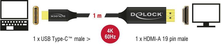 Immagine prodotto Delock HDMI (Typ A) — USB Typ C (1 m)
