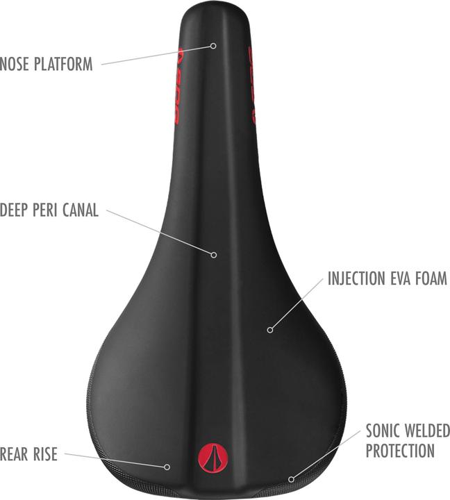 Immagine prodotto Sdg Bel-Air v3 Lux-Alloy