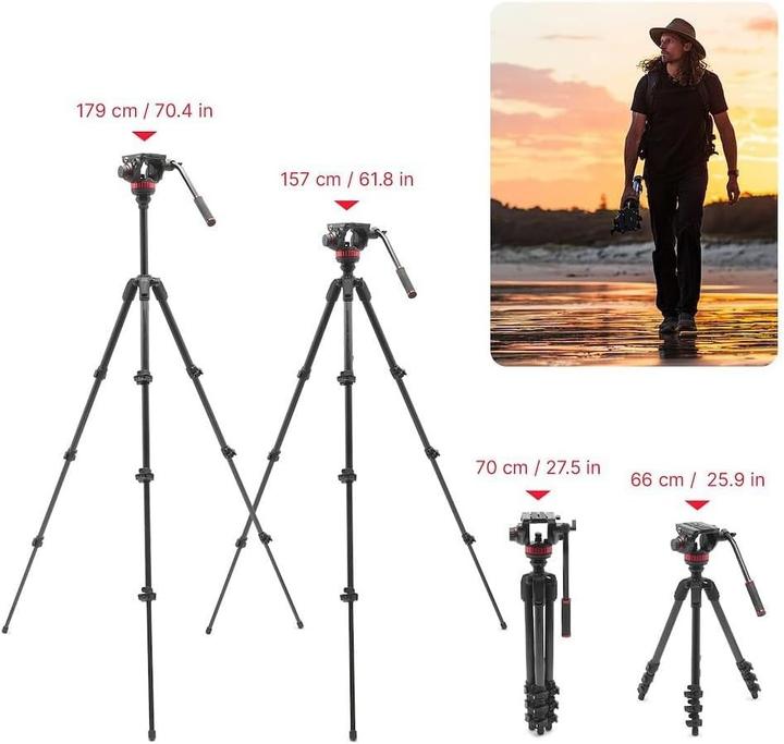 Actual product image Manfrotto 502 Head w/055 Carbon Tripod (Carbon)