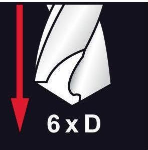 Actual product image Ruko Twist Drill Type N HSS (18 mm)