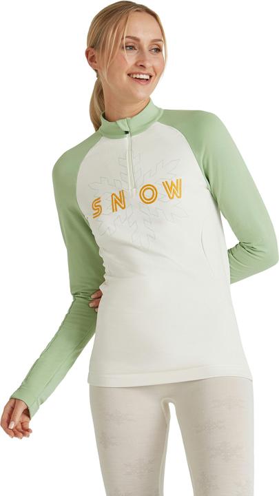 Actual product image Falke SK Thermallayer w (XS)