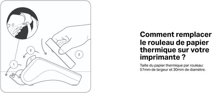Image du produit SumUp Rouleaux thermiques