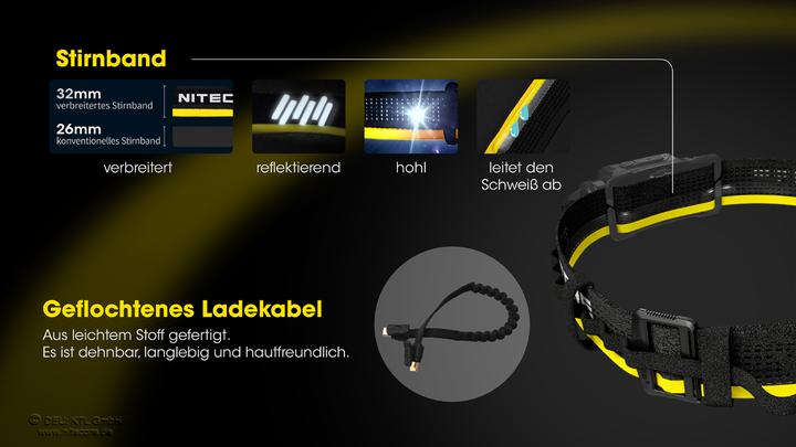 Actual product image Nitecore Carbon Battery 6K Kit