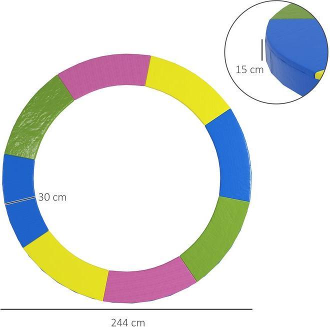 Image du produit Swisshandel24 Couverture de bord de trampoline Ø244 cm Protection de bord de trampoline avec protection UV