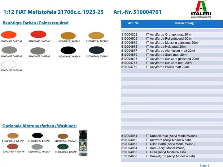 Productafbeelding Italeri Fiat Mefistofele