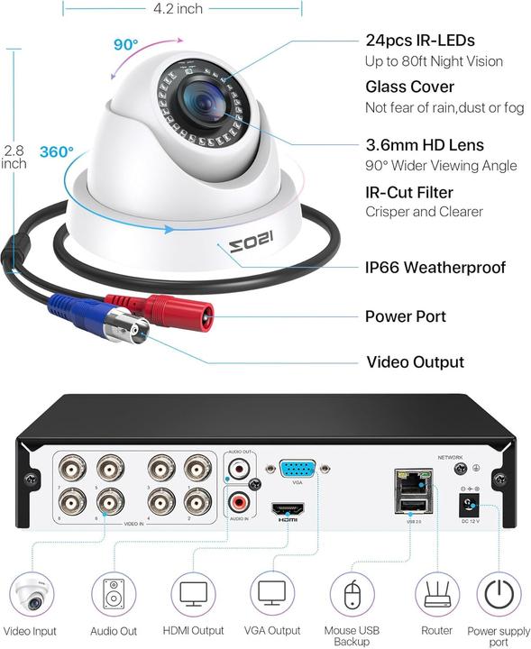 Actual product image Zosi Full HD 1080P Überwachungskamera-Set mit 8CH DVR (1920 x 1080 Pixels)