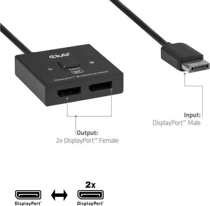 Produktbild Club 3D Club3D Switch DisplayPort 2-in-1 Bi-Direktional 8K