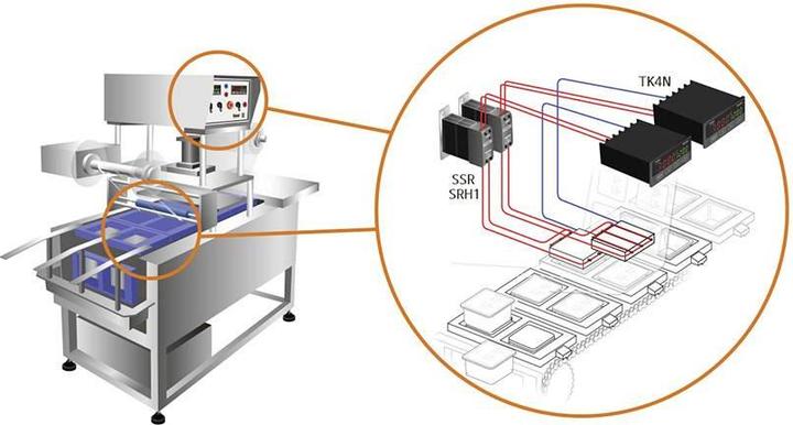 Actual product image Tru Components TK4S-14RC PID temperature controller K, J, E, T, B, R, S