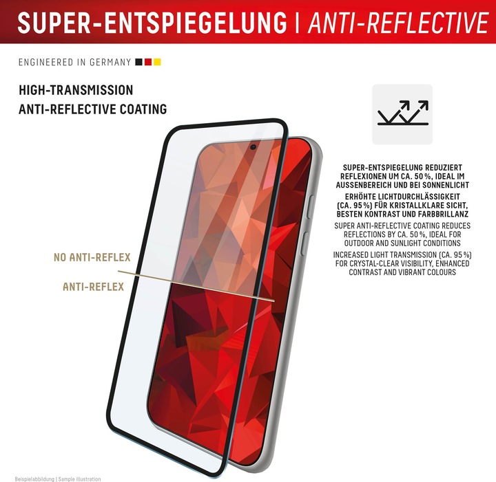 Actual product image Displex Premium Glass, Full Cover Anti-Reflex Panzerglas (1 Piece, Samsung Galaxy S24 Ultra)