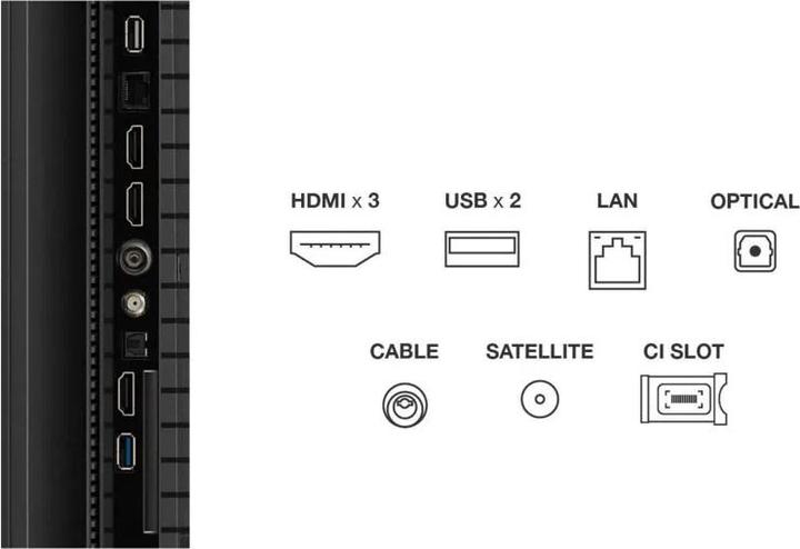 Produktbild TCL TV (75", QLED, 4K)