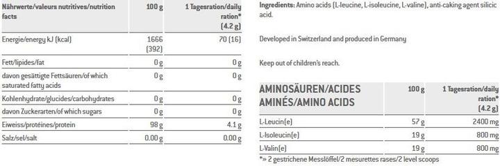 Nutritional values and ingredients Sponser BCAA Instant (1 pcs., 200 g)