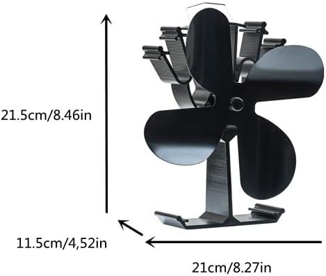 Produktbild Heungberant Holzofenventilator (21 x 11.5 x 21.5 cm)