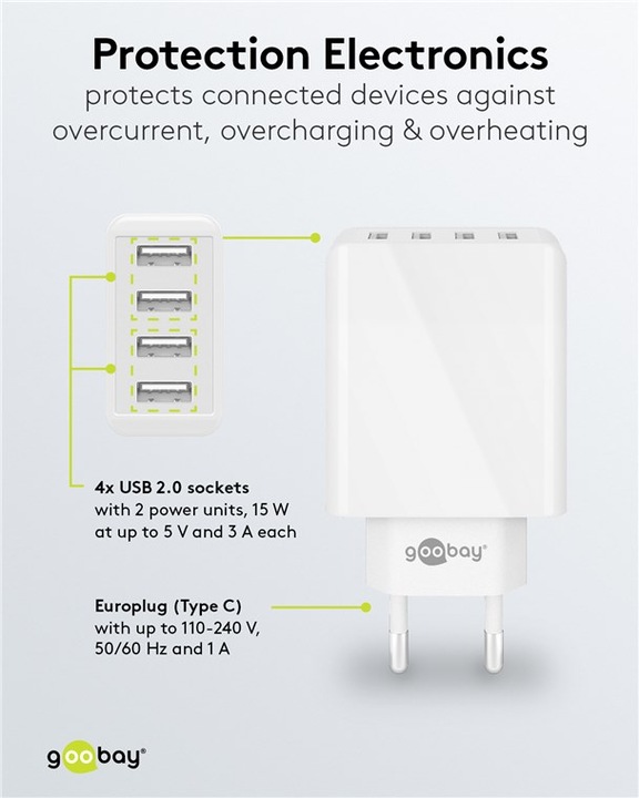 Actual product image Goobay Power supply (30 W)