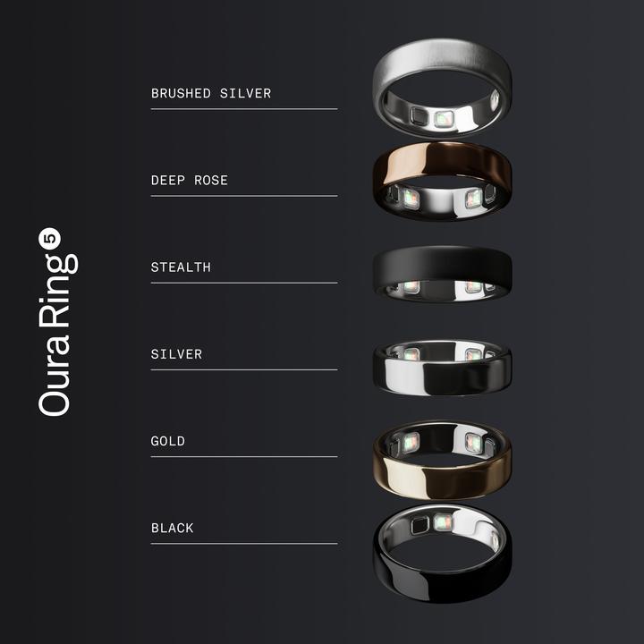 Produktbild Oura Ring 5 (6, Black)