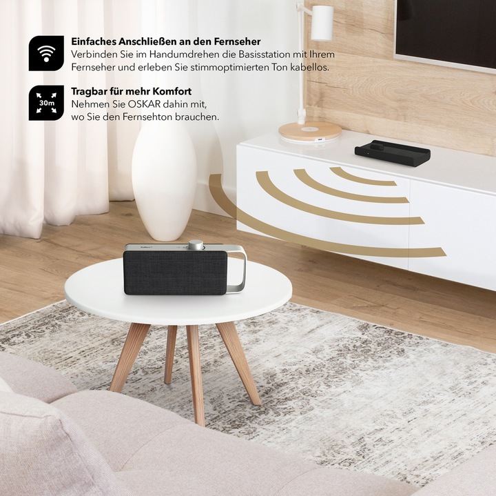 Image du produit Faller Oskar (1 pièce, 4 W)