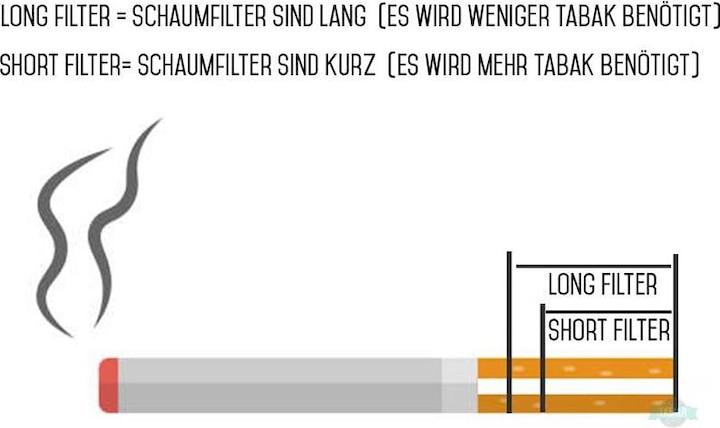 Image du produit Winston Tubes à cigarettes