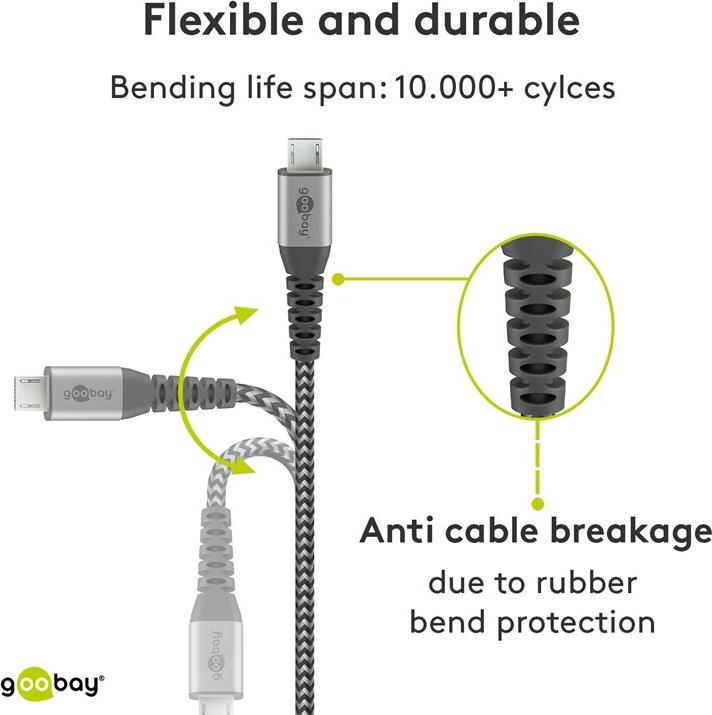 Productafbeelding Goobay USB A - Micro USB B (0.50 m, USB 2.0)