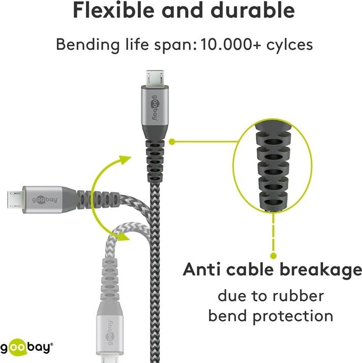 Actual product image Goobay USB A – Micro USB B (0.50 m, USB 2.0)