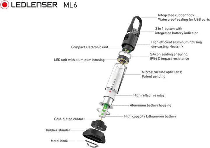 Produktbild Ledlenser ML6