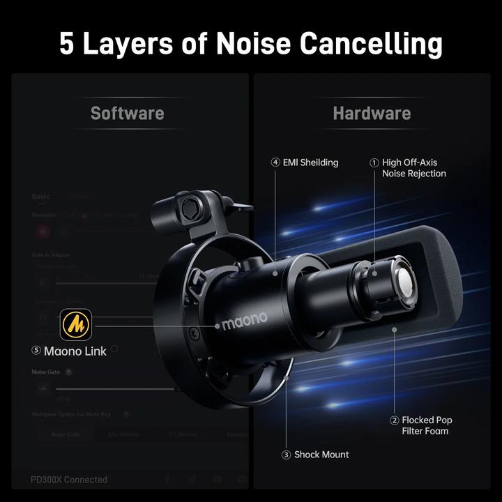 Image du produit Maono PD300X Microphone
