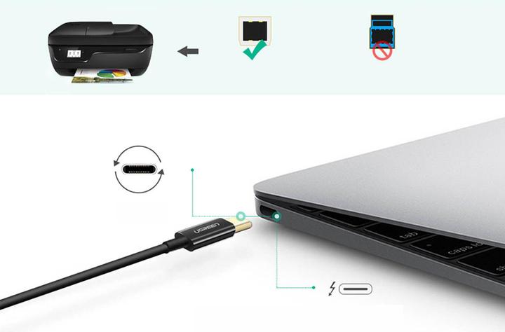 Actual product image Ugreen US241 (2 m, USB 2.0)