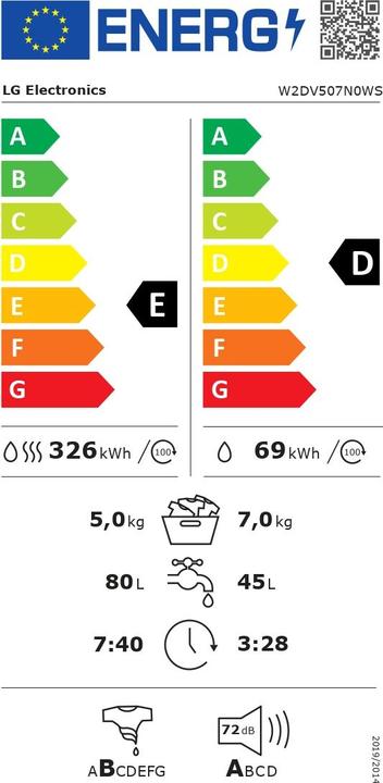 Energy Label LG SLIM COMBO VASK/TR 7/5 KG, E