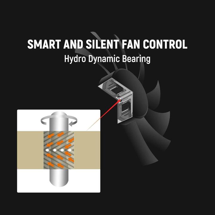 Image du produit Seasonic Core GX-650-V2 ATX3.1 (650 W)