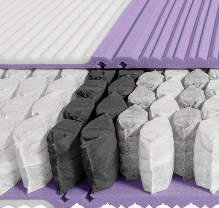 Actual product image SwissSleep by riposa Bodyform (90 x 200 cm, Spring core)