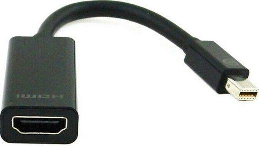 Produktbild Gembird Videoanschluss (HDMI, 4.50 cm)