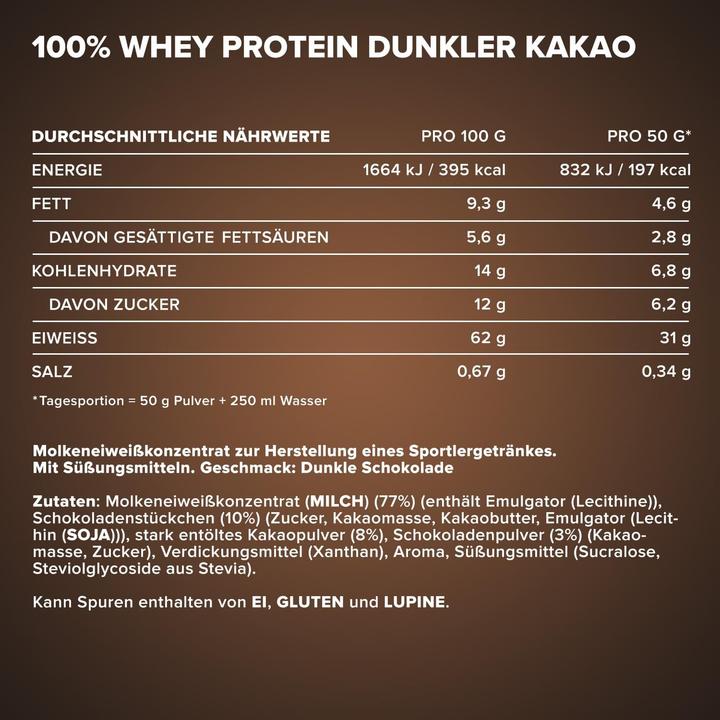 Nutritional values and ingredients IronMaxx 100% Whey Protein (Dark Ecuador Chocolate, 1 pcs., 2350 g)