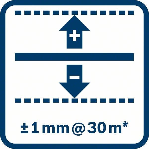 Actual product image Bosch Professional Optical levelling instrument GOL 32 D, with construction tripod BT 160, measuring rod GR 500