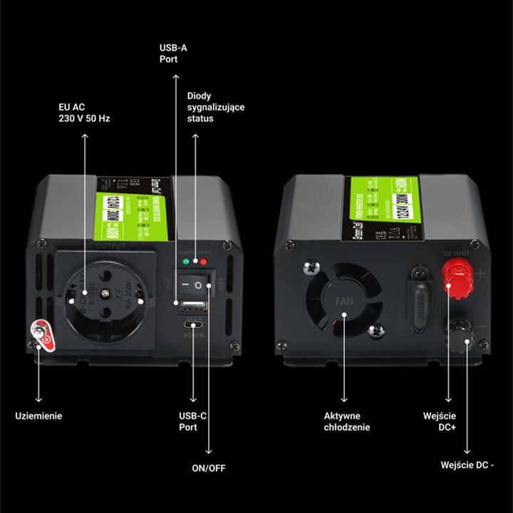 Produktbild GreenCell INVGC1224M300DUO