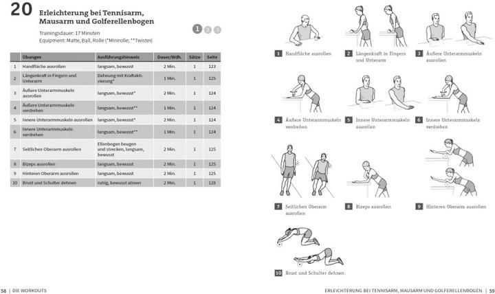 Produktbild 50 Workouts mit Faszienrolle und Ball (Deutsch, Torsten Pfitzer, 2021)