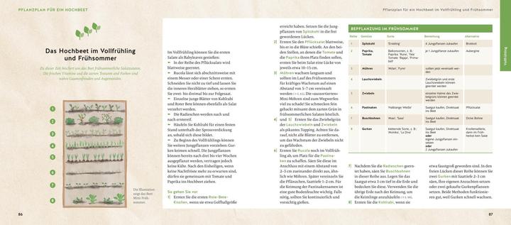 Nährwerte und Zutaten Quickfinder Hochbeet und Gemüsegarten (Deutsch, Birgit Brüggemann-Niemann, Daniela Haferkorn, Natalie Kirchbaumer, Wanda Ganders, 2024)