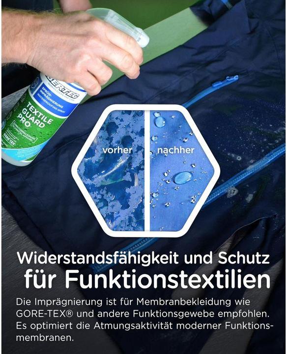 Produktbild Fibertec Textile Guard Pro (500 ml)