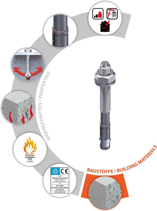 Produktbild Tox S-FixS-Fix Pro (25 Stk.)