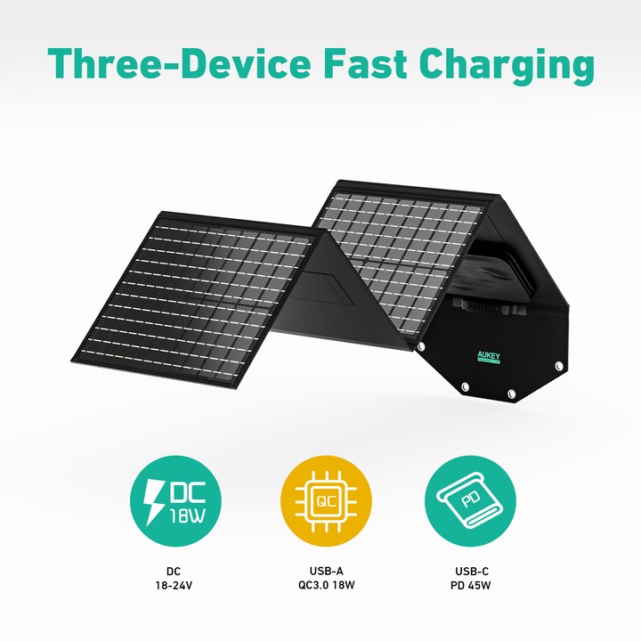Immagine prodotto Aukey PowerHelio Y100 (100 W, 3.80 kg)