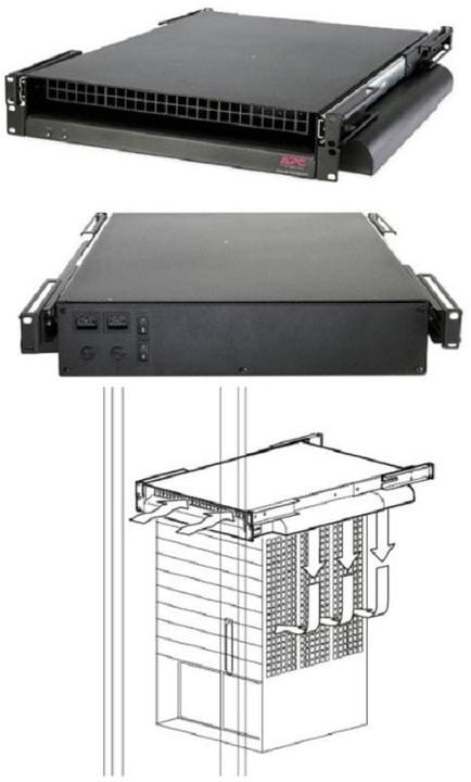 Immagine prodotto APC Ventola a rack NetShelter ACF202BLK