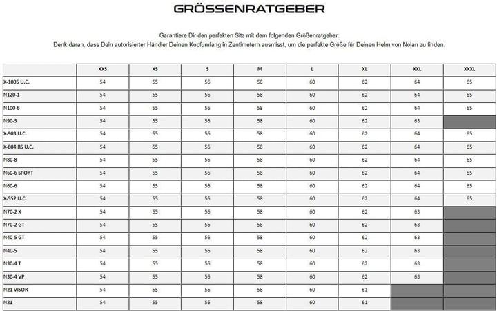 Produktbild Nolan N21 Visier (M)